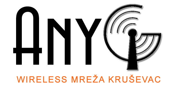 ANYG ISP Kruševac